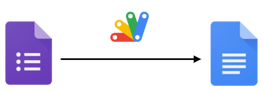 Diagram showing that data flows from Google Forms, through AppSheet to Google Docs