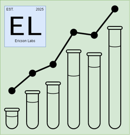 Ericson Labs logo