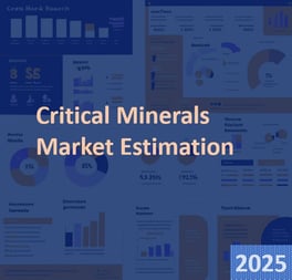 Global critical minerals market chart, showcasing lithium, cobalt, and nickel production