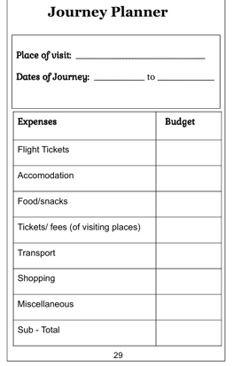 Travel Planner Page
