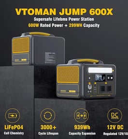 The 600x VTOMAN displayed
