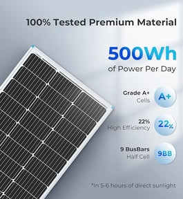 Renogy Solar Panel