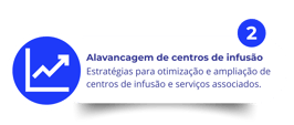 medhub group alavancagem de centros de infusão