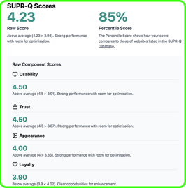 Example output of the SUPRQ Results