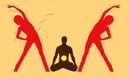 Yoga & Genetics