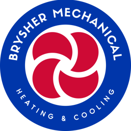 Family-Owned HVAC Business in Charlotte – Proudly Serving NC Since 2020