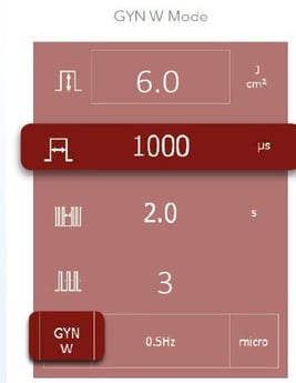 Схема режиму CYN W