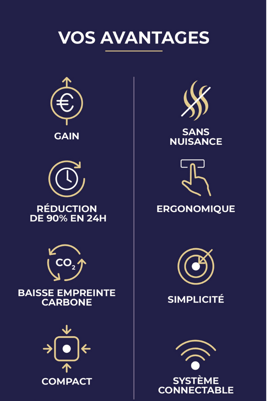 avantages eco-digesteur