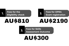 SKILL ASSESSMENT FOR AUSTRALIA