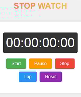This is stop watch application with lap features, stop, pause, reset features.
