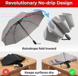 revolutionary no-drip design of Tumella Flip-proof Travel Umbrella