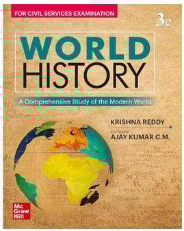 World History UPSC/MPSC
