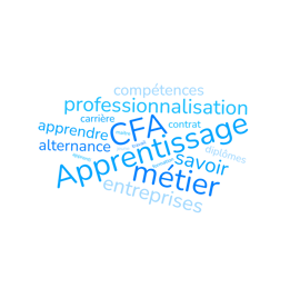 Contrat d'apprentissage