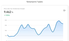 google accolade3