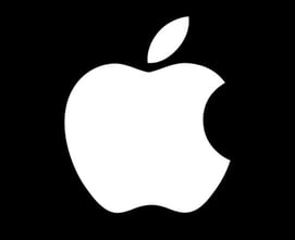 branding corporativo