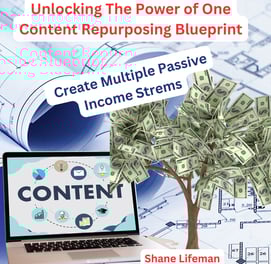 Content Repurposing Side Hustle Blueprint