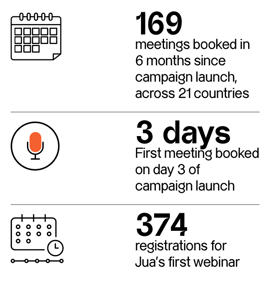 a graphic of a calendar