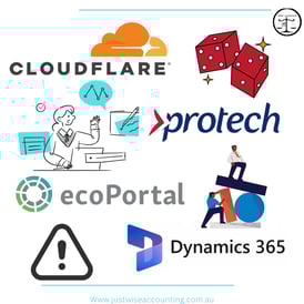 Logos for Cloudflare, Protech, ecoPortal, and Dynamics 365, along with various clipart images includ
