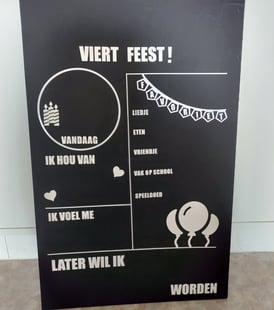 Krijtbord voor mijlpalen vast te leggen