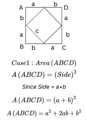 Pythagoras Theorem Case 1