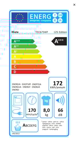 Energielevel der Miele TEC675WP