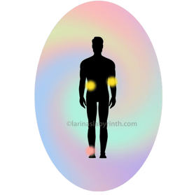 Aura Scan - metaphysial healing
