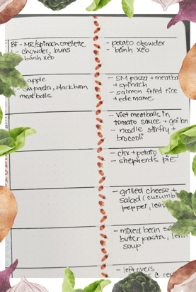 Food planner detailing dinner plans for the week