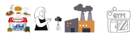 "Icons of restaurant, presenter, camera, factory, and gym."