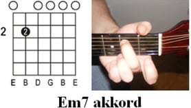 Gitár Akkordok - E moll 7