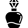 Categoria Perfumarias