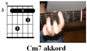 Gitár Akkordok - C moll 7