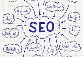 a diagram of a seo search engine