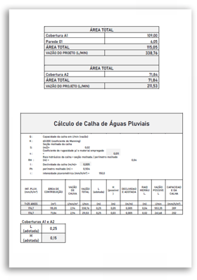 Foto de cálculo de dimensionamento pluvial residencial
