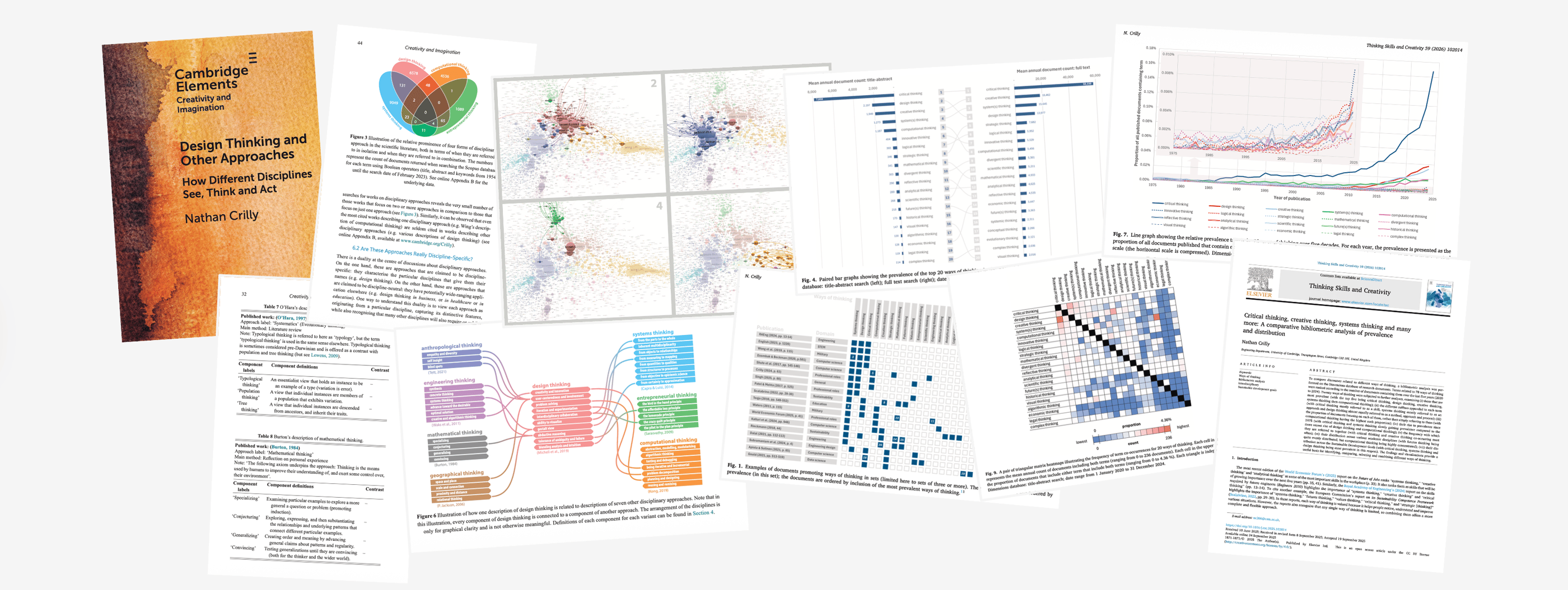 Colourful image showing a collection of technical diagrams and graphs