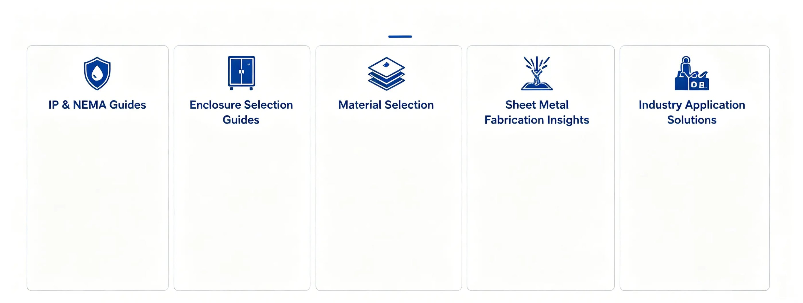 Featured Resource Categories