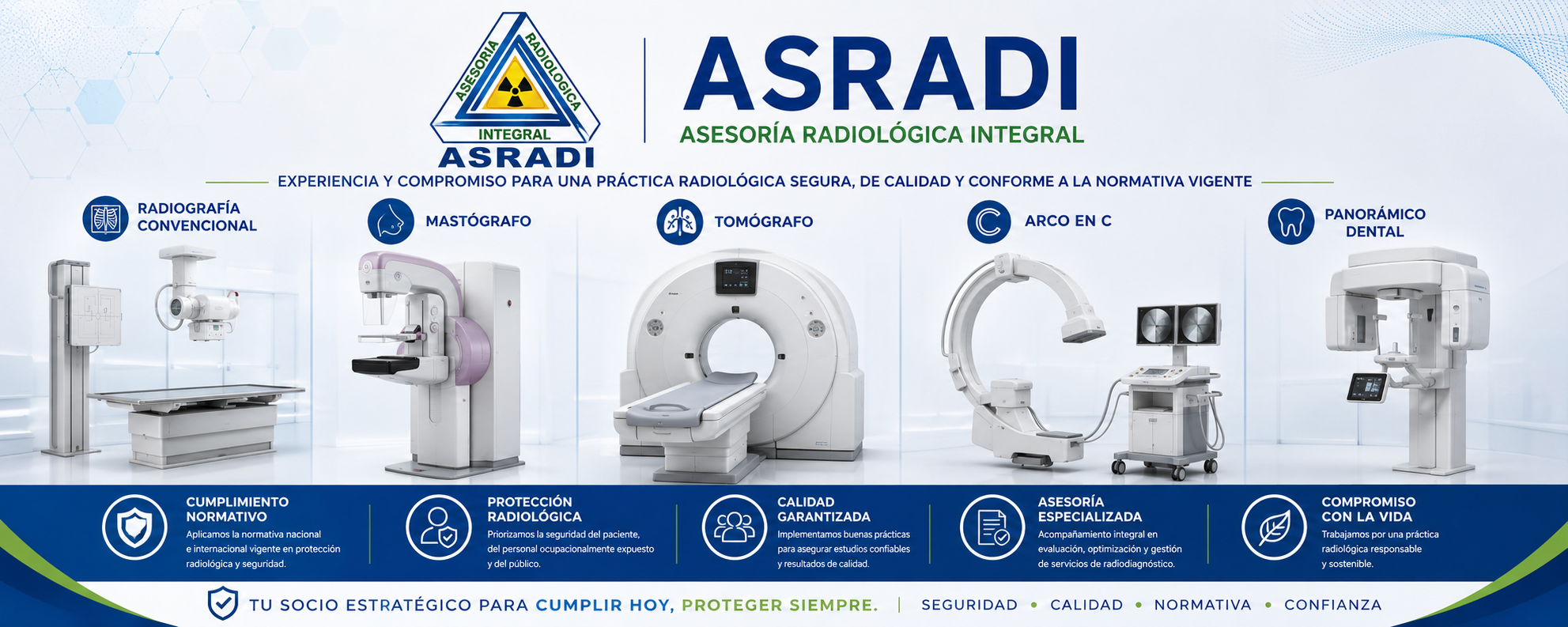 Equipos de rayos X con servicio de Control de calidad, Memoria analítica, Levantamiento radiométrico