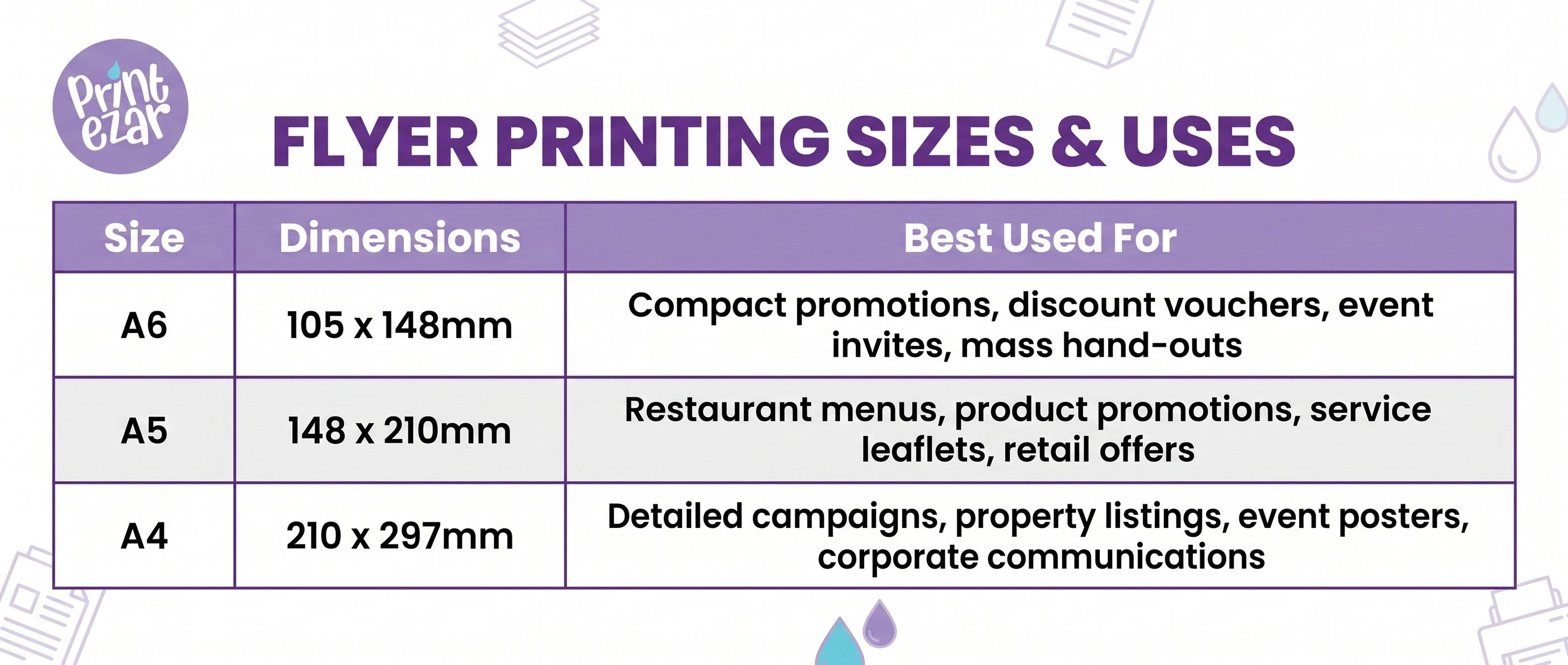 Flyers available in 3 different sizes for printing: A6, A5, A4 - best used for promotions, events.