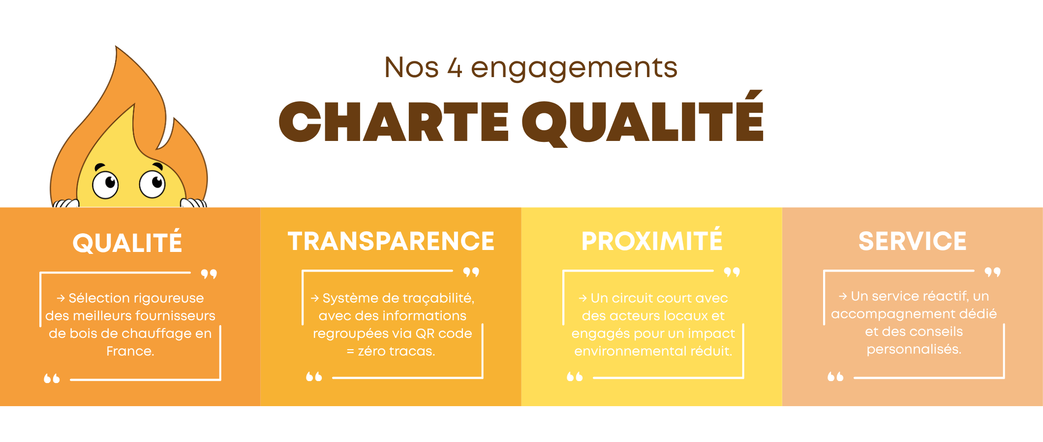 Bois de chauffage de qualité proche de chez vous et un service réactif