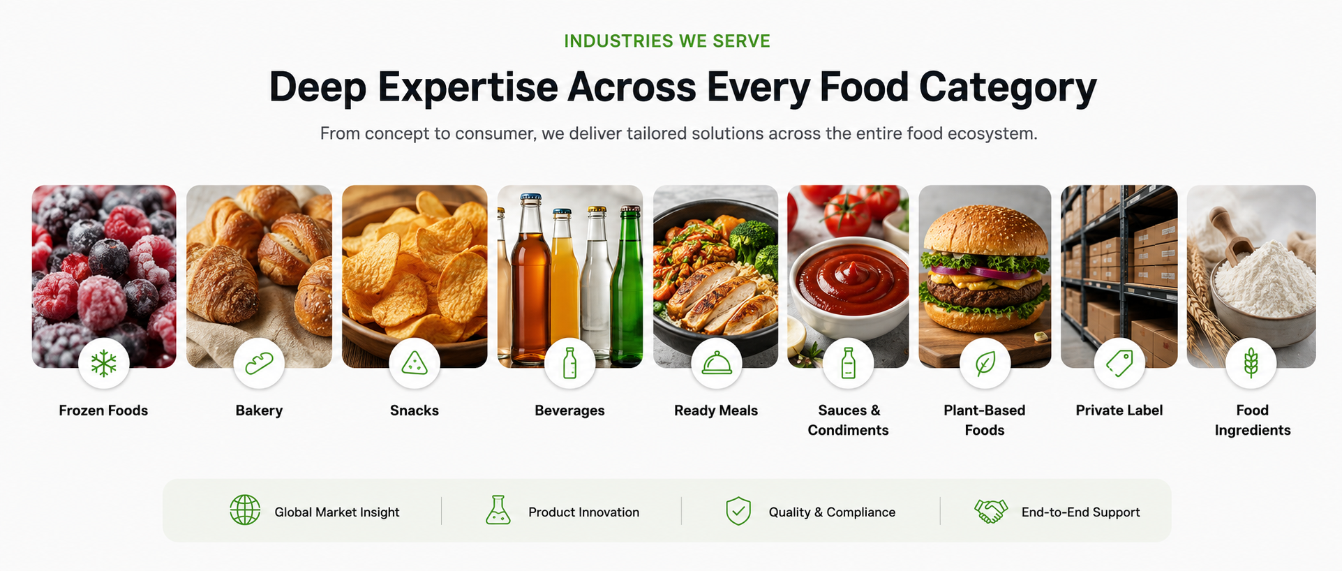 Expertise in Food TIC
