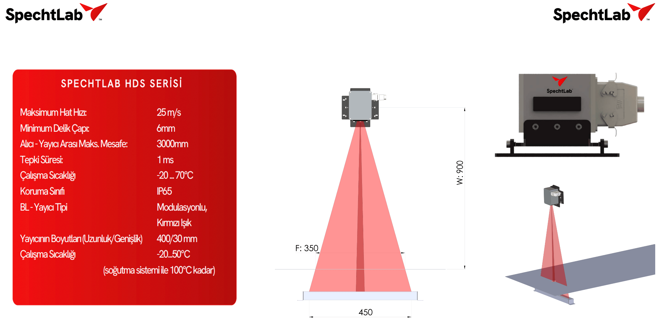 pinhole detection, kaynak tespiti, delik tespit