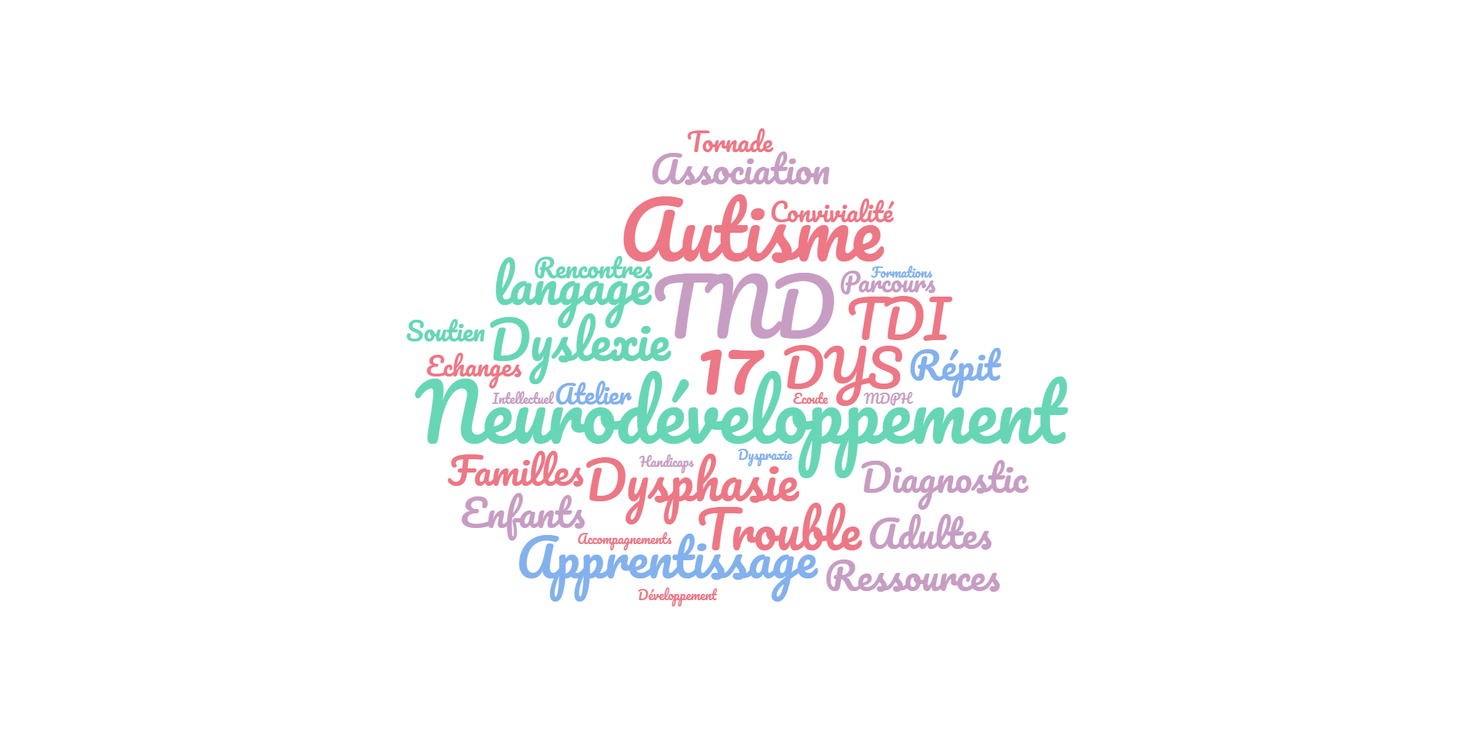 AUTISME FAMILLES AIDANTS CHARENTE-MARITIME TONNAY-CHARENTE SOUTIEN