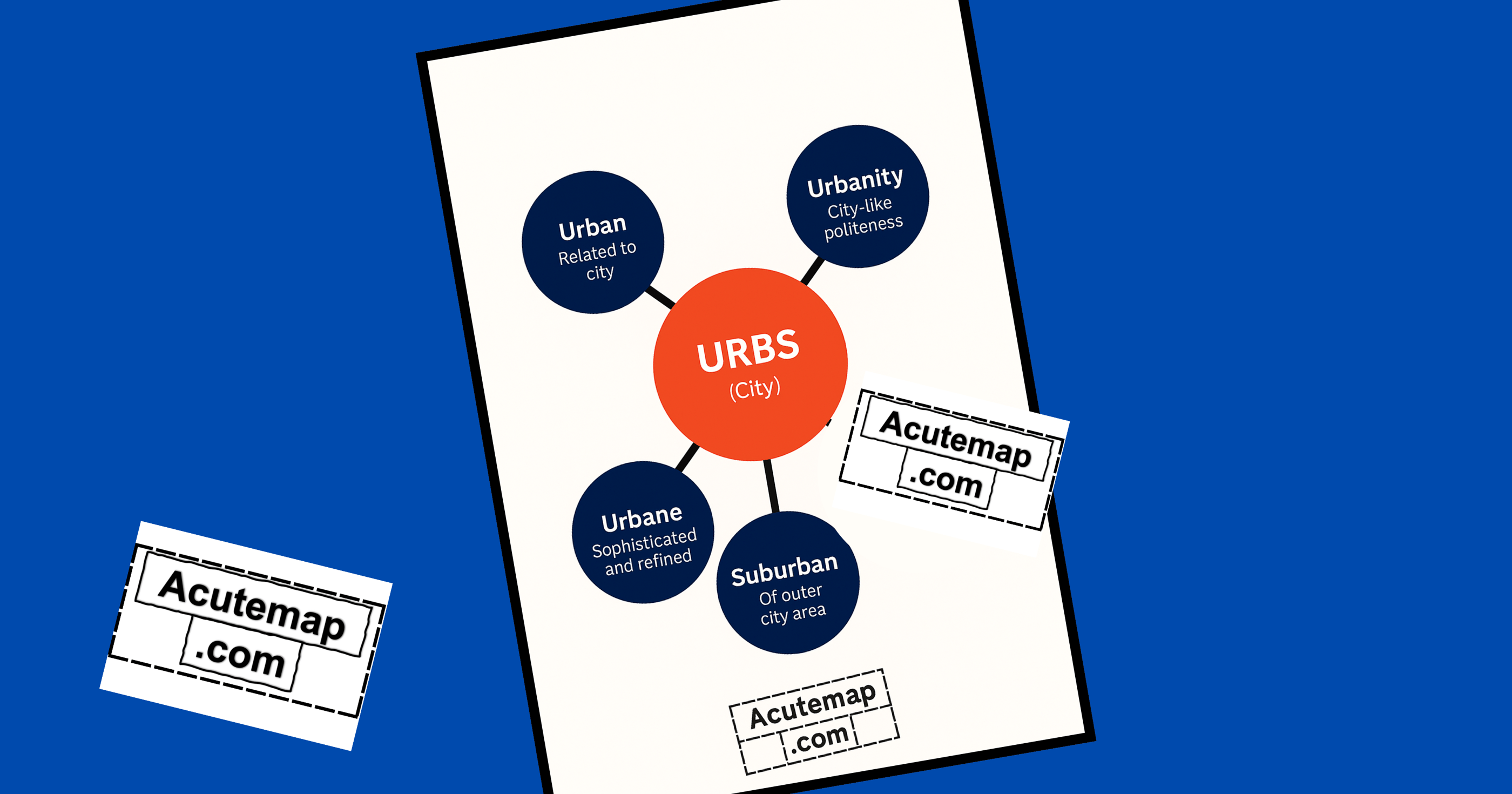 Urbs root word vocabulary SSC UPSC 