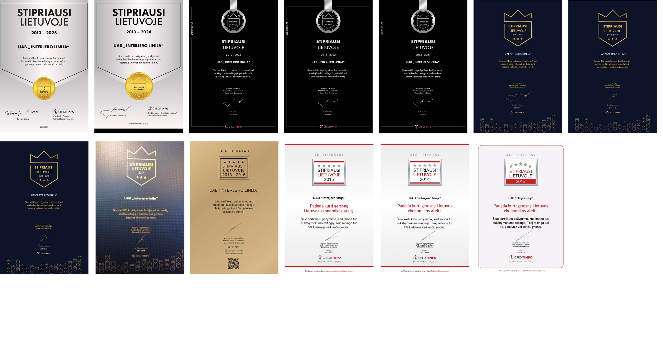 Stipriausi Lietuvoje 2013-2025