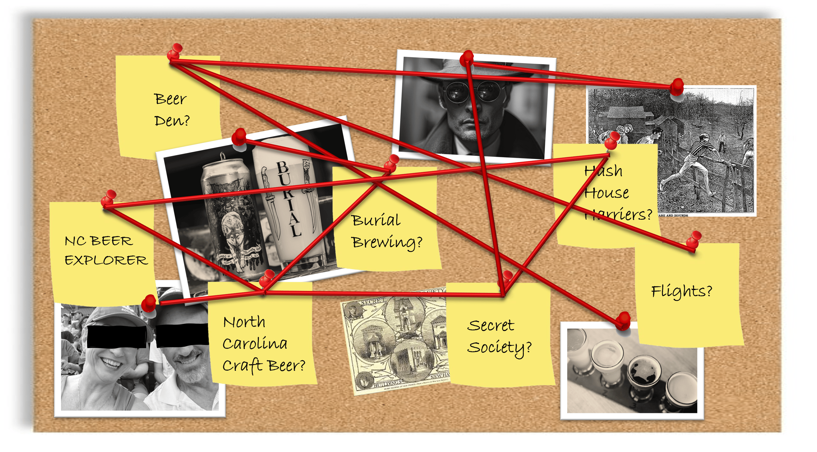 Evidence board showing connections at Loew's Beer Den