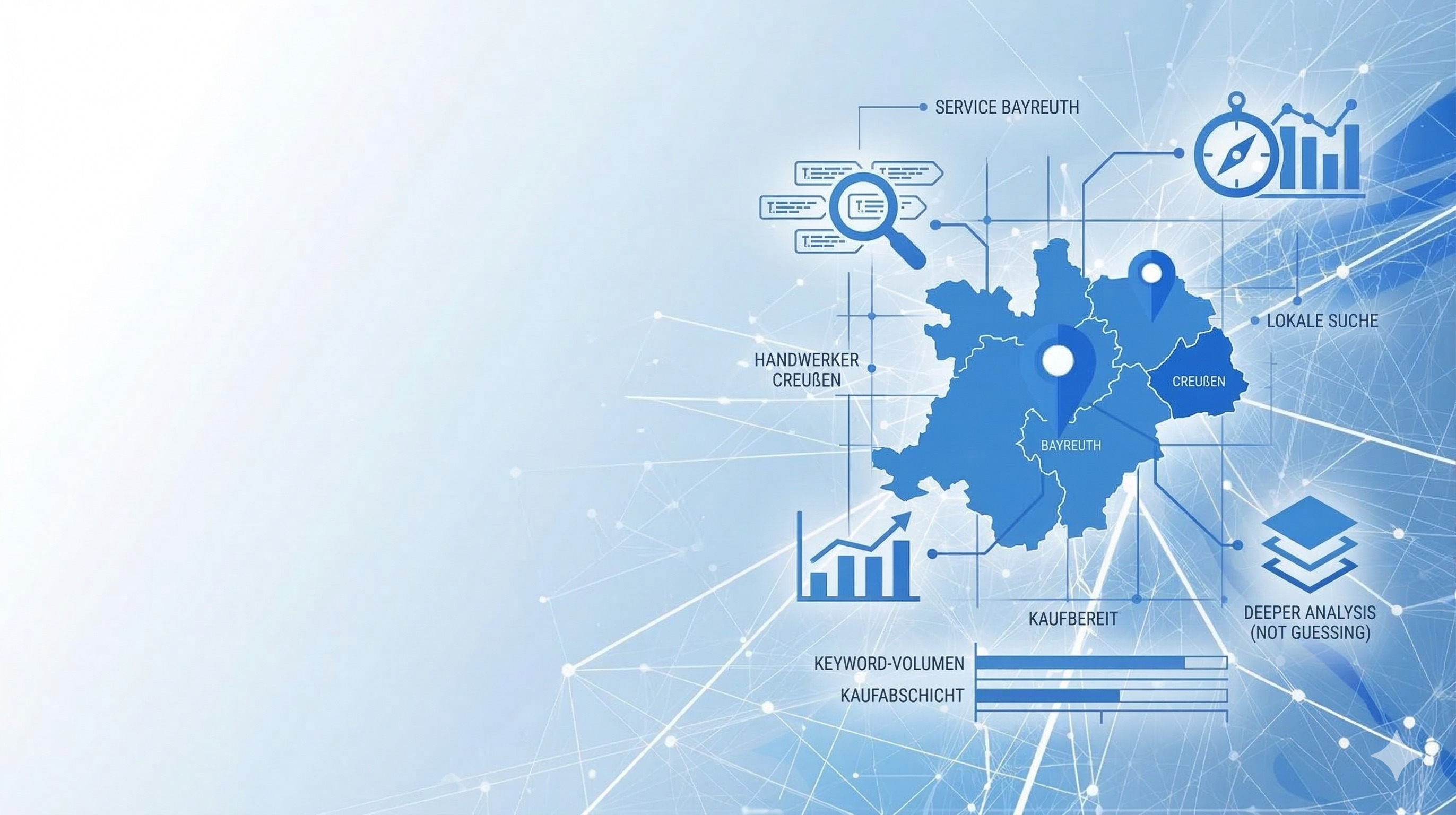 Ein Bild wo die lokale Keyword Recherche schematisiert wird
