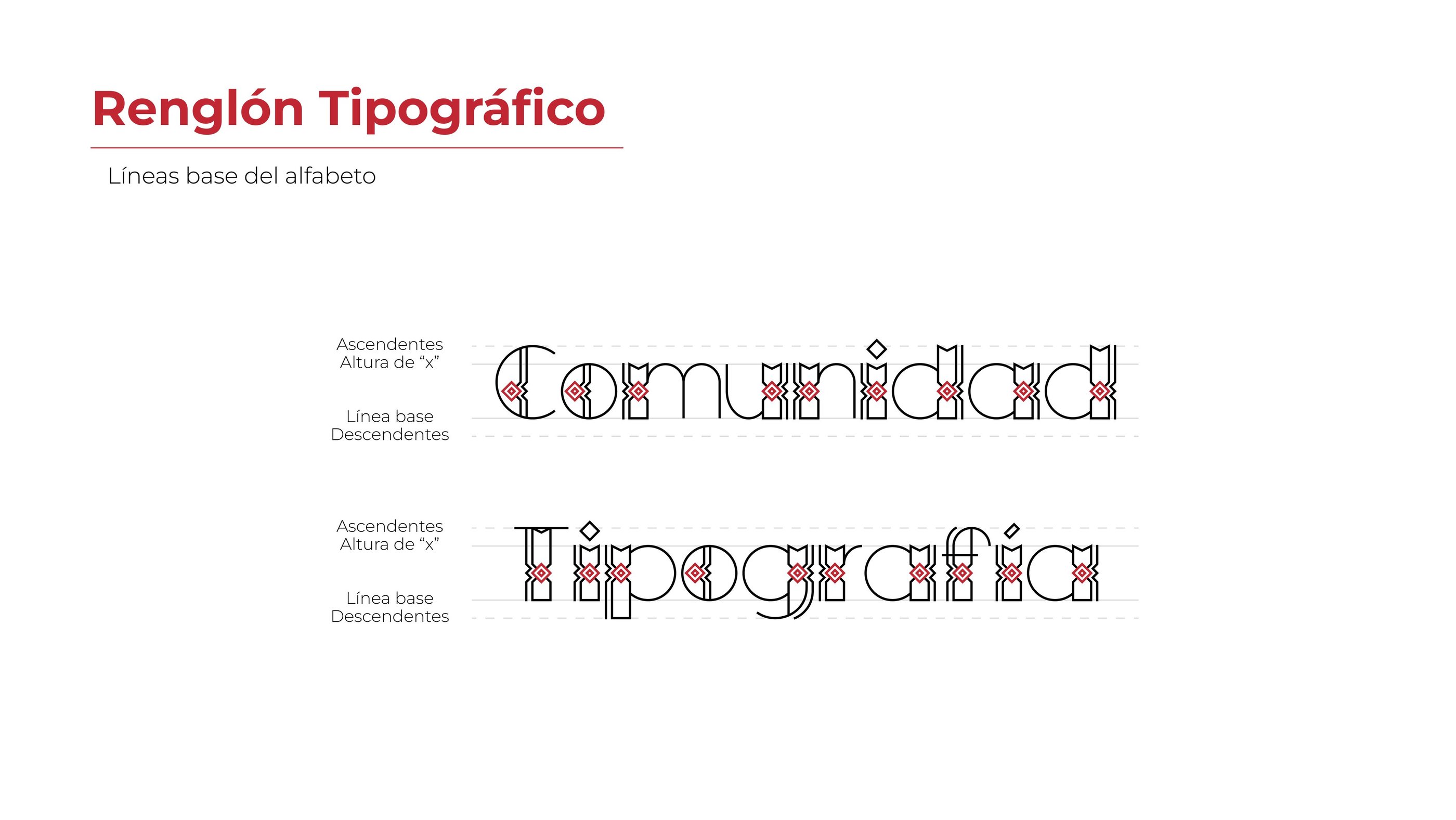 Líneas base de la tipografía creada inspirada en la iconografía de la Comunidad Yine