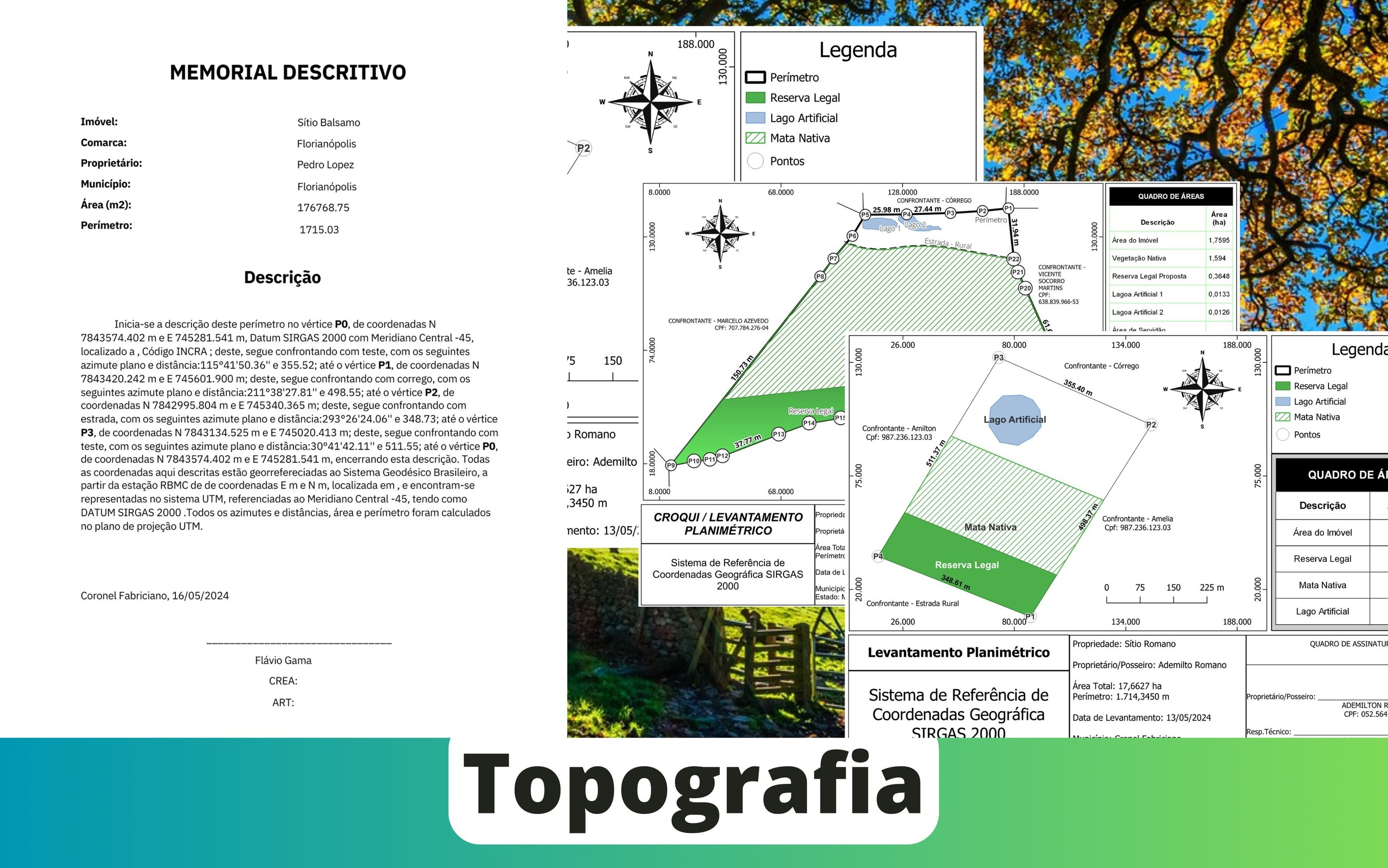 topografia