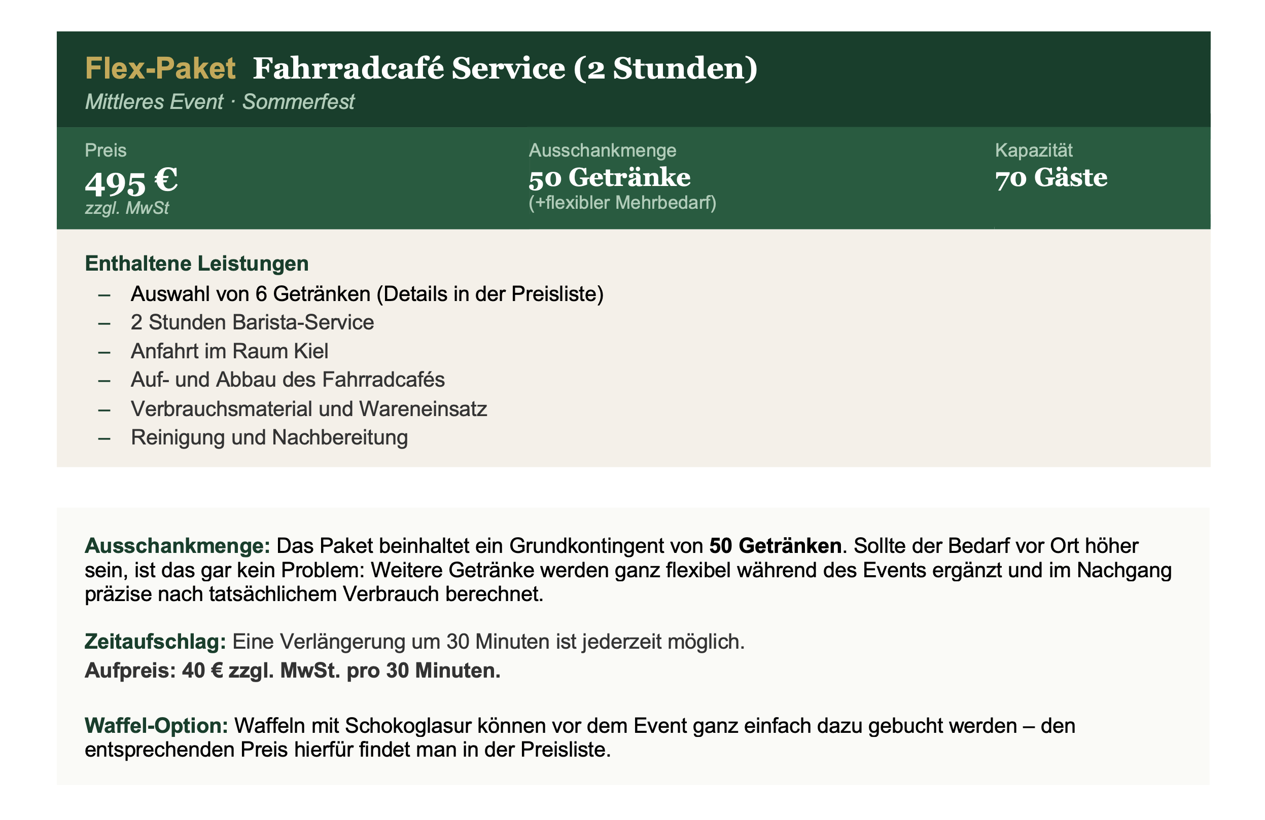 Details des Flex-Pakets von Carl's Velo Café für 495 Euro zzgl. MwSt. mit 50 Inklusivgetränken für 7