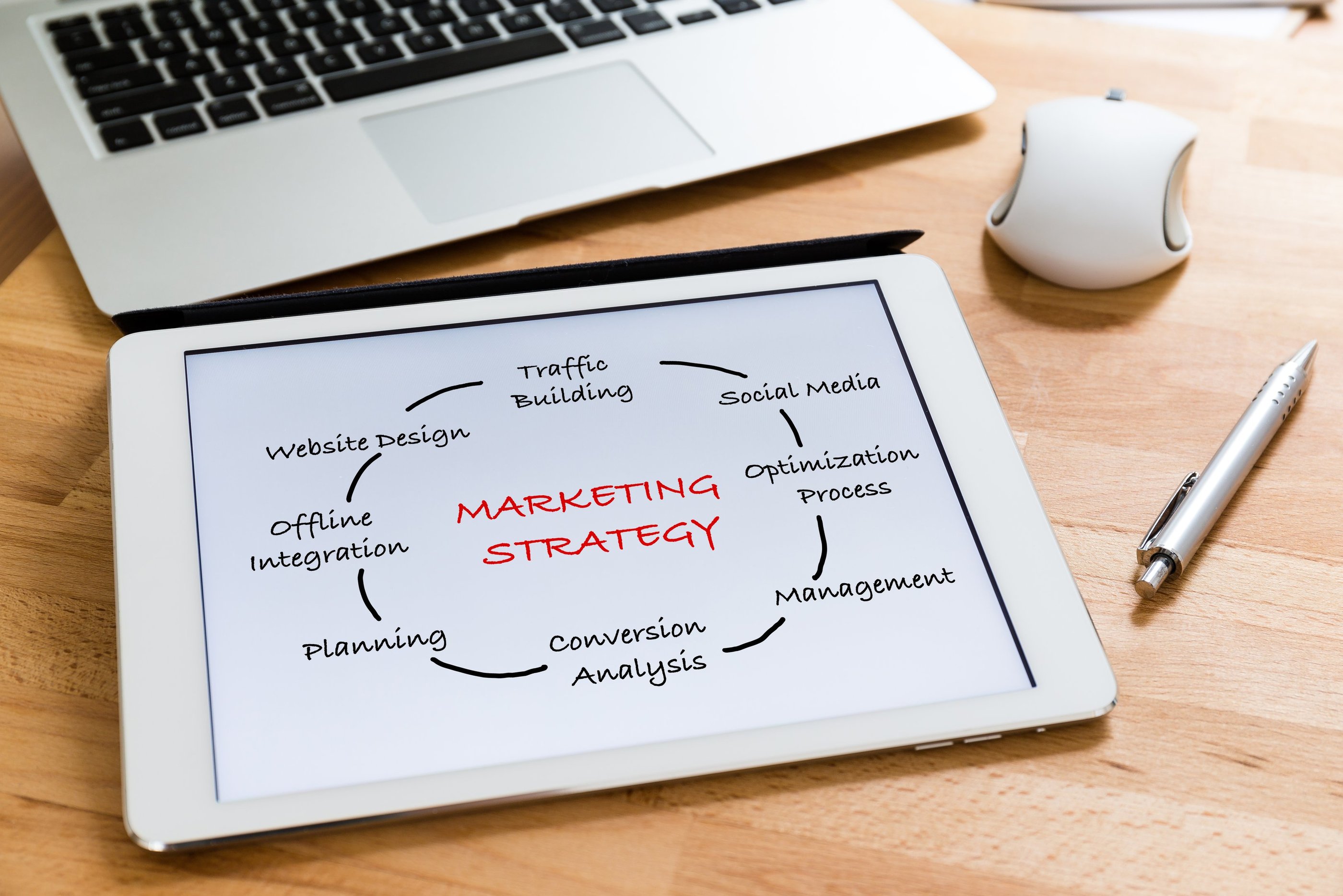 Digital Marketing Strategy for Startups That Actually Works