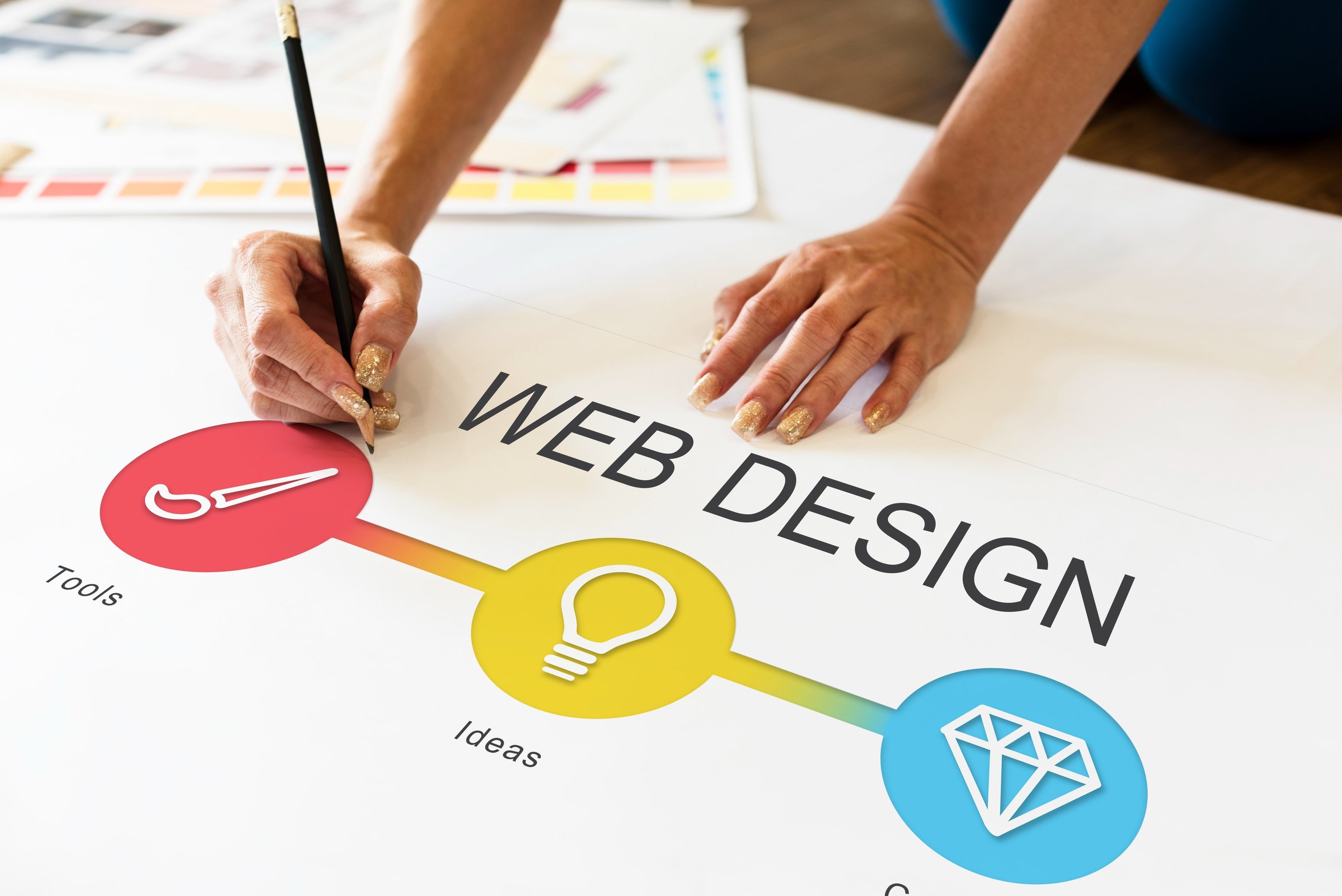 Professional Website Creation & Design in Saudi Arabia